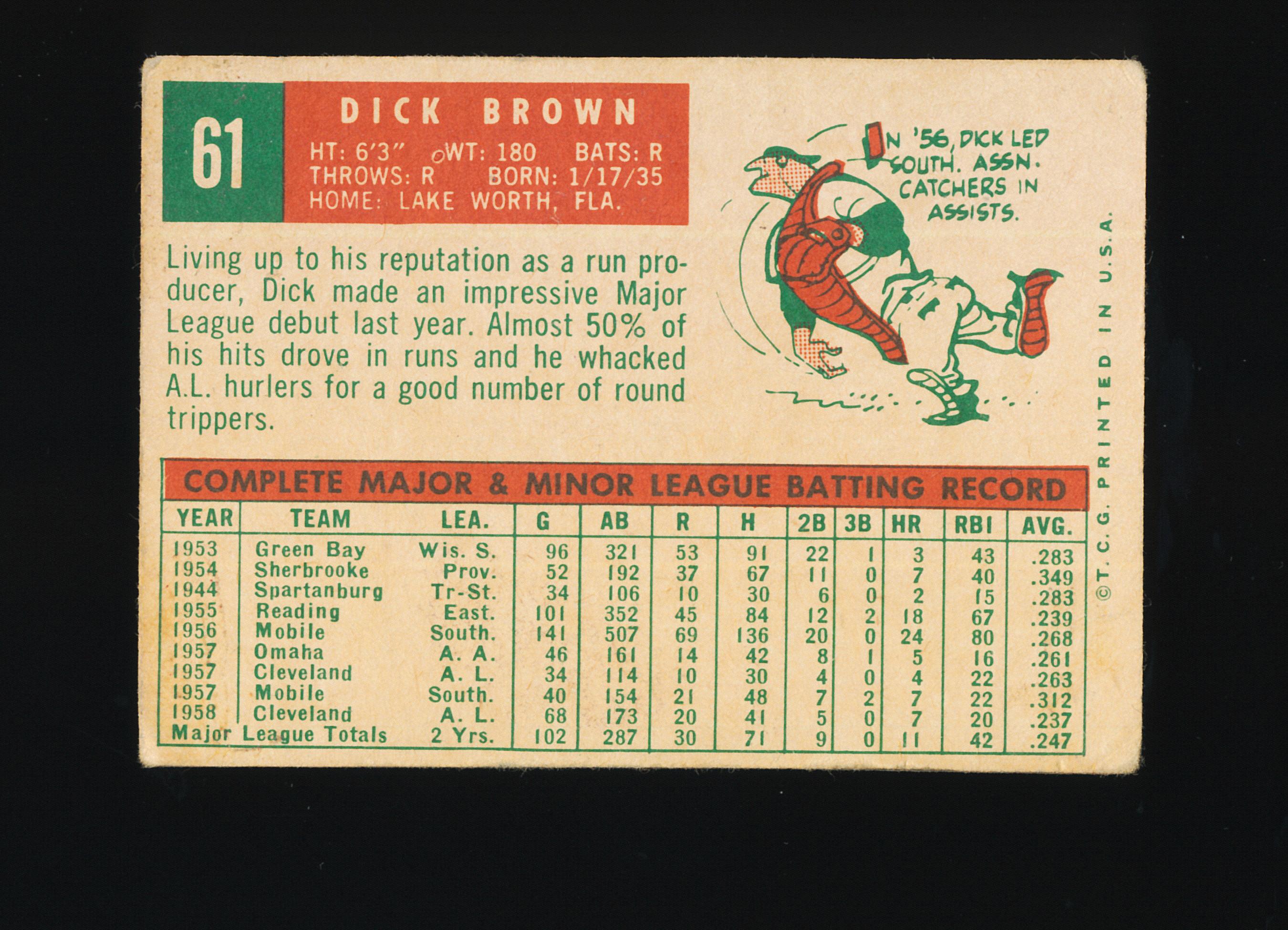 1959 Topps Baseball Card #61 Dick Brown Cleveland Indians
