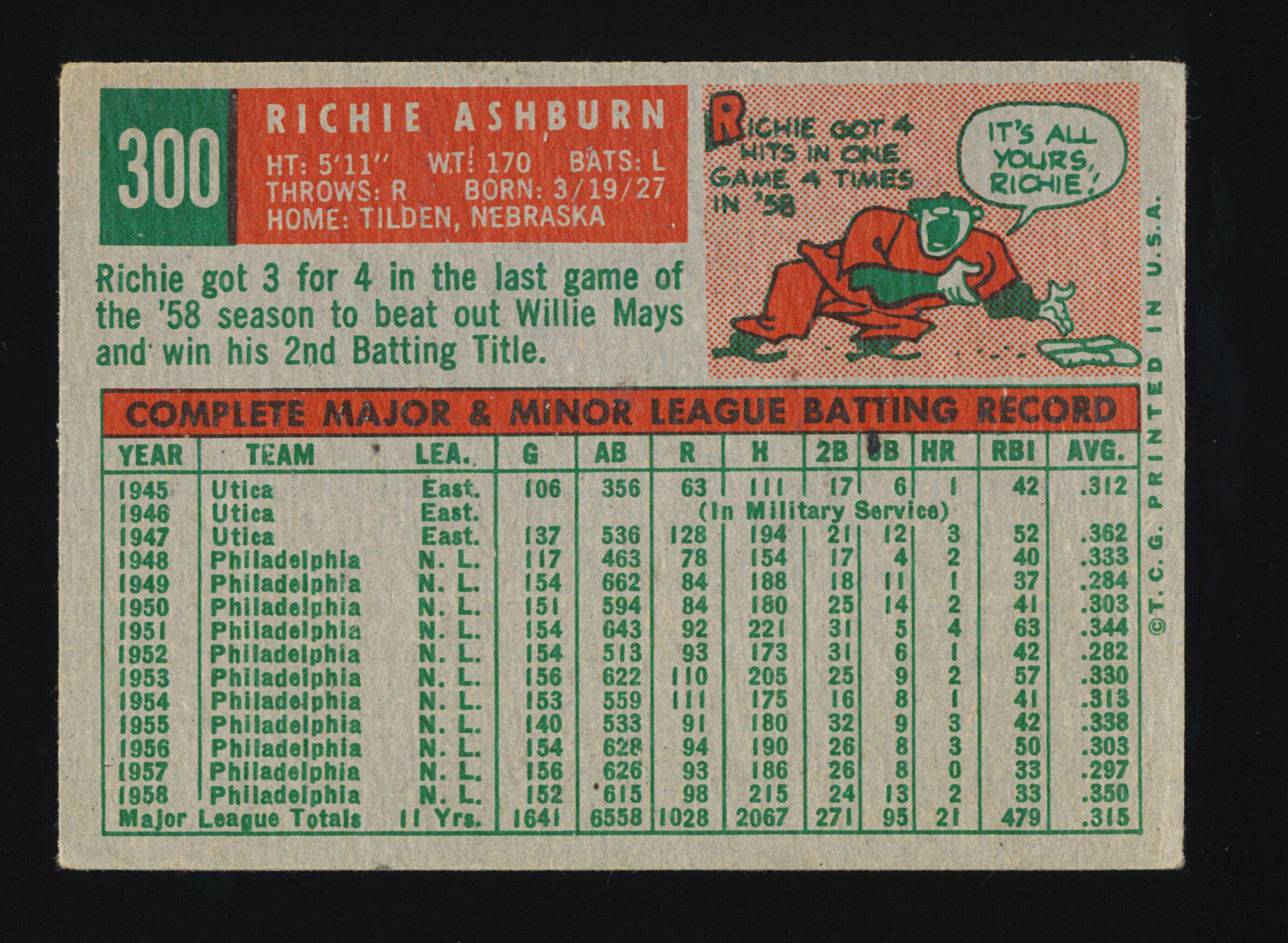 1959 Topps Baseball Card #300 Hall of Famer Richie Ashburn Philadelphia Phi