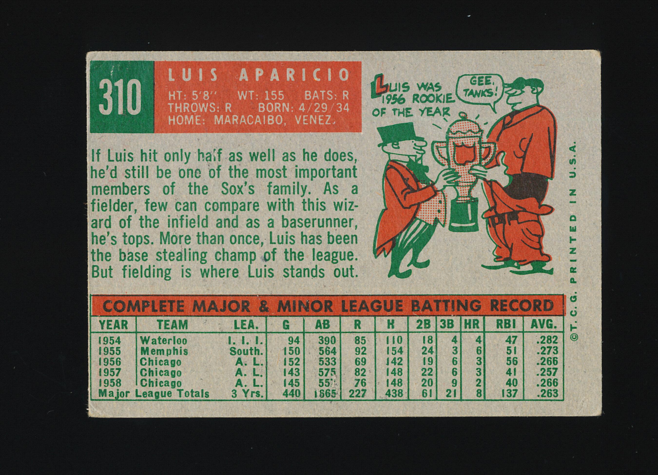 1959 Topps Baseball Card #310 Hall of Famer Luis Aparicio Chicago White Sox