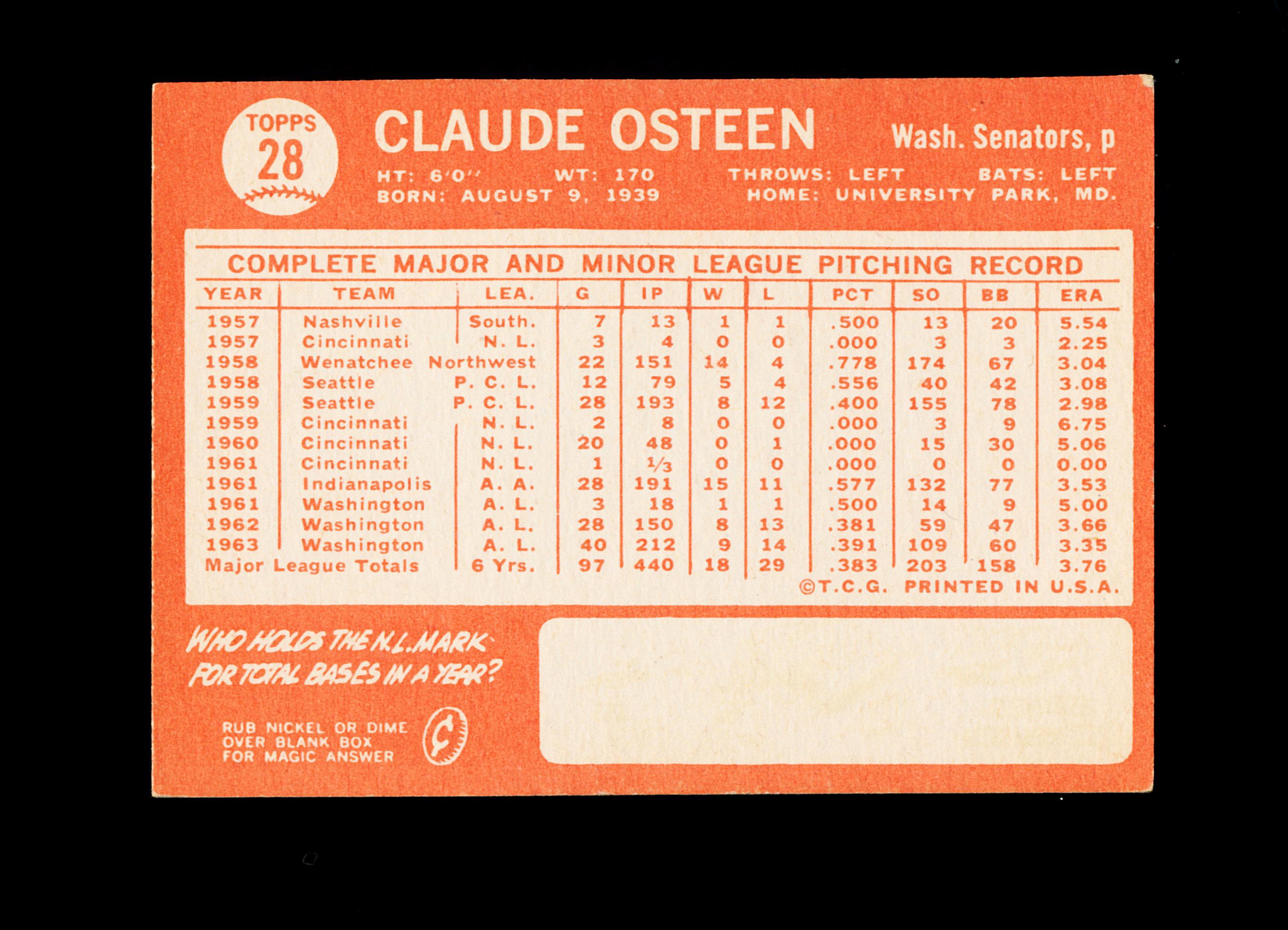 1964 Topps Baseball Card #28 Claude Osteen Wasington Senators