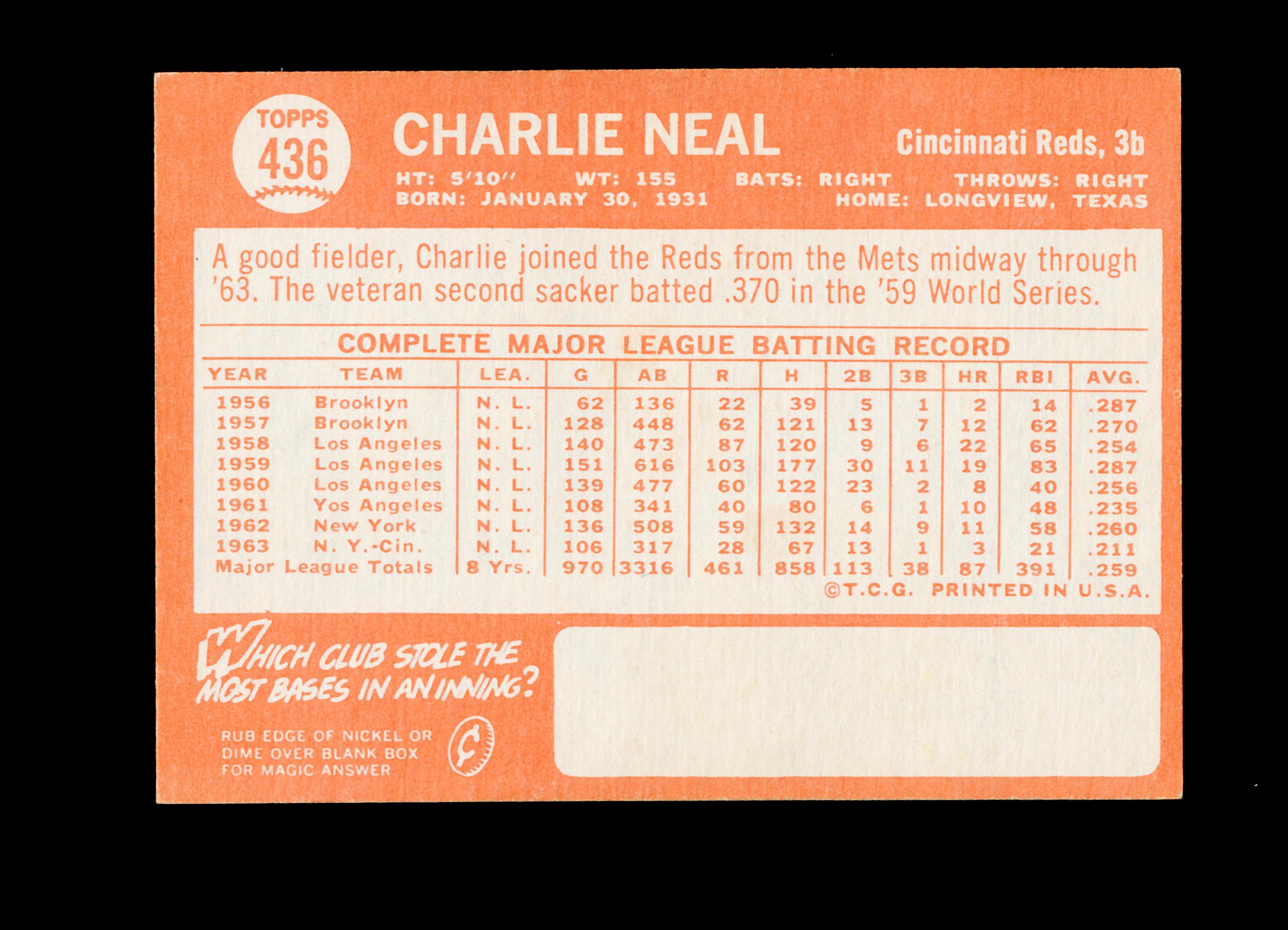 1964 Topps Baseball Card #436 Charlie Neal Cincinnati Reds