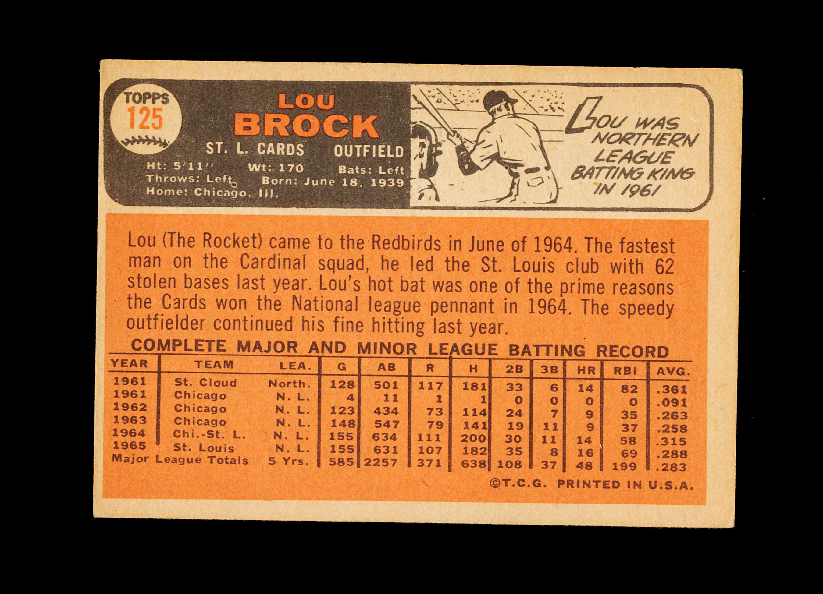 1966 Topps Baseball Card #125 Hall of Famer Lou Brock St Louis Cardinals