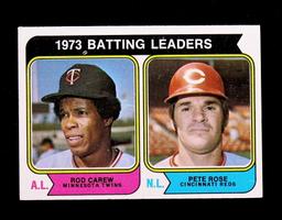 1974 Topps Baseball Card #201 1973 Batting Leaders: Rod Carew & Pete Rose