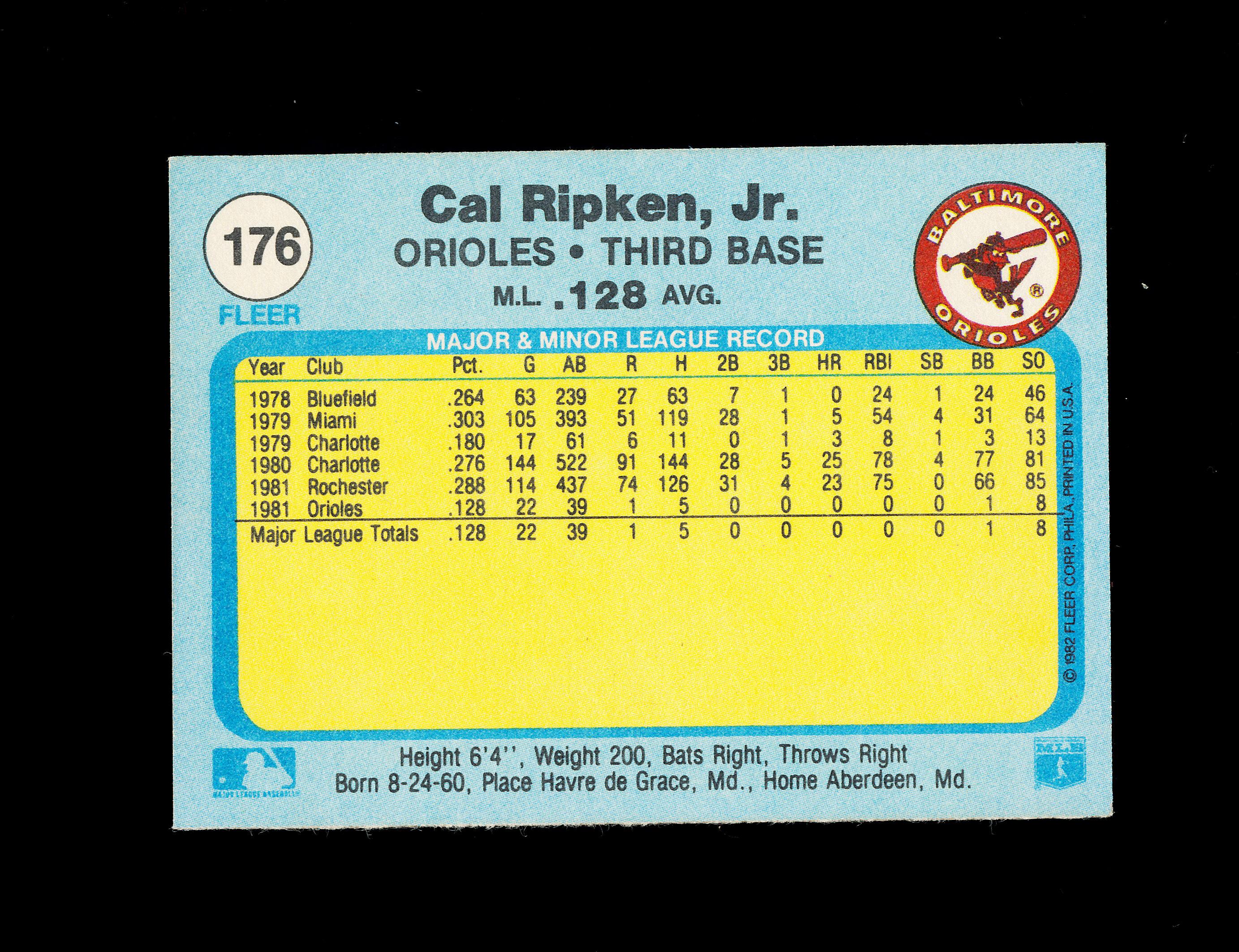 1982 Fleer ROOKIE Baseball Card #176 Rookie Hall of Famer Cal Ripken Jr Bal