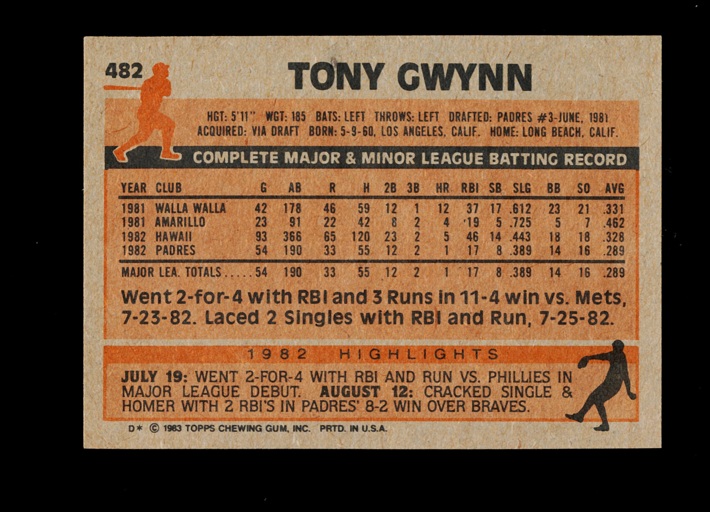 1983 Topps ROOKIE Baseball Card #482 Rookie Hall of Famer Tony Gwynn San Di