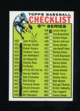 1964 Topps Baseball Card #438 6th Series Checklist